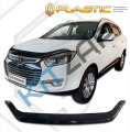 ��������� ������ "����� CA-plastic" ������