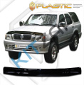 ��������� ������ "����� CA-plastic" ������