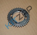 �������� ������� CVT