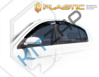 ���������� �� ���� (�������� 4��) "����� CA-plastic" ��������������