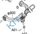 ����� �������� � ����� FRT UPR RH