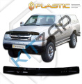 ��������� ������ "����� CA-plastic" ������
