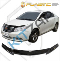 ��������� ������ ����� "����� CA-plastic" ������