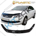 ��������� ������ "����� CA-plastic" ������